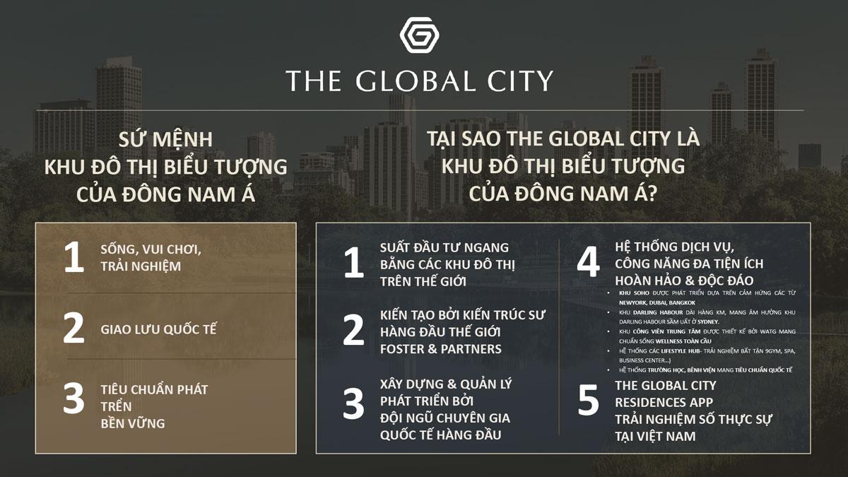 Một số thông tin quan trọng về dự án Global City - biểu tượng mới của Đông Nam Á