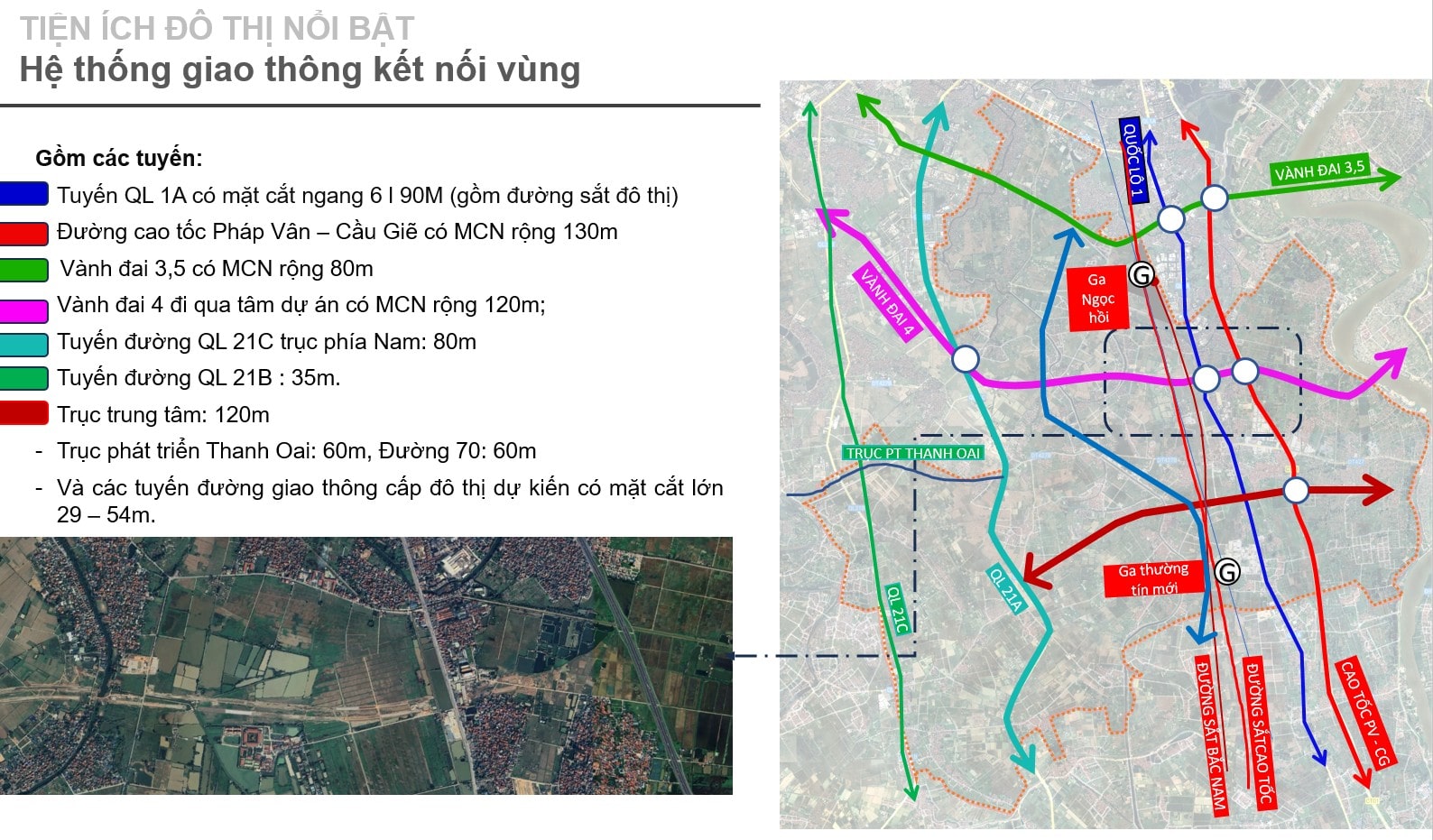 Vị trí Dự án Vinhomes Olympic
