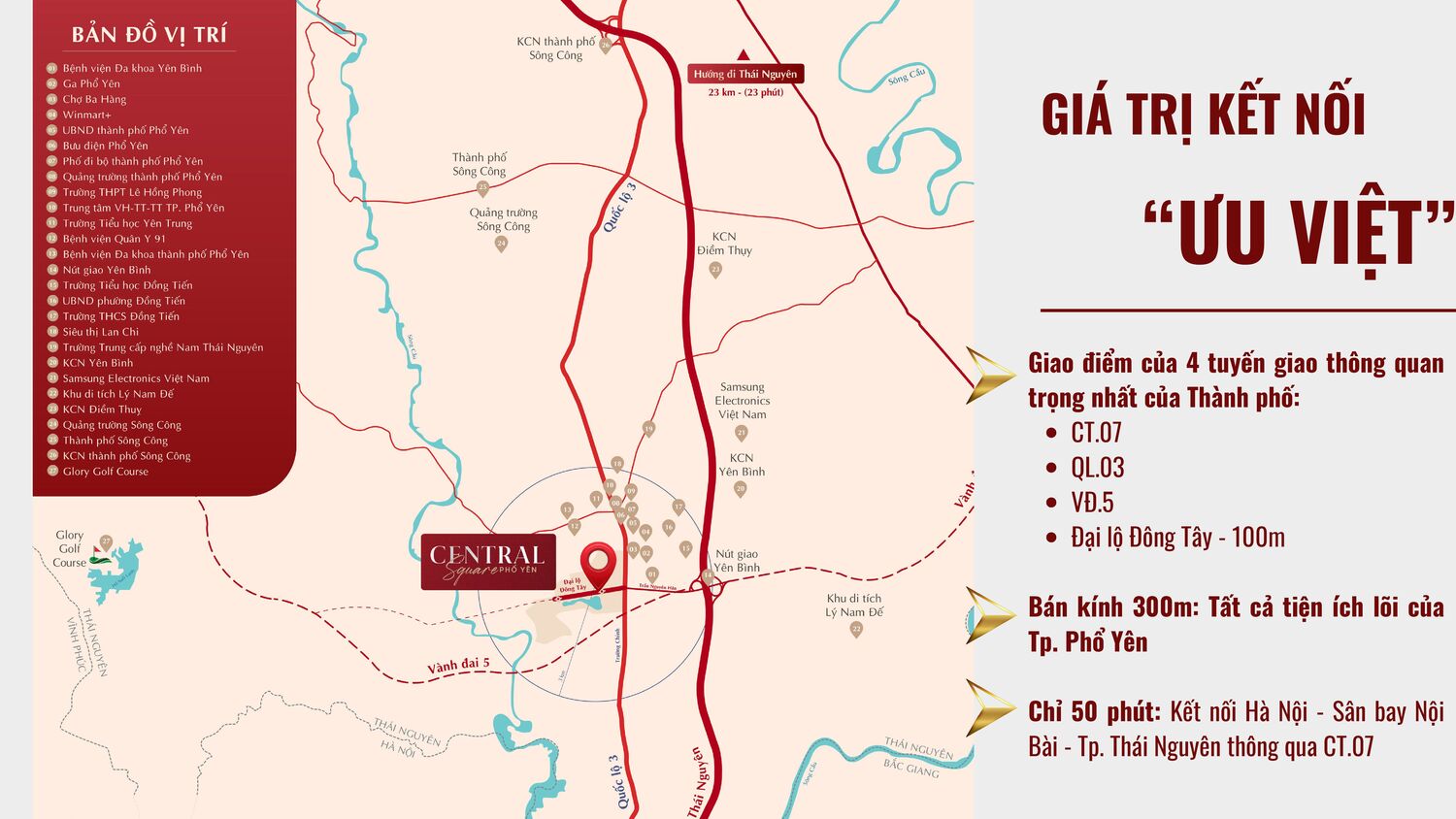 Vị trí Dự án Central Square