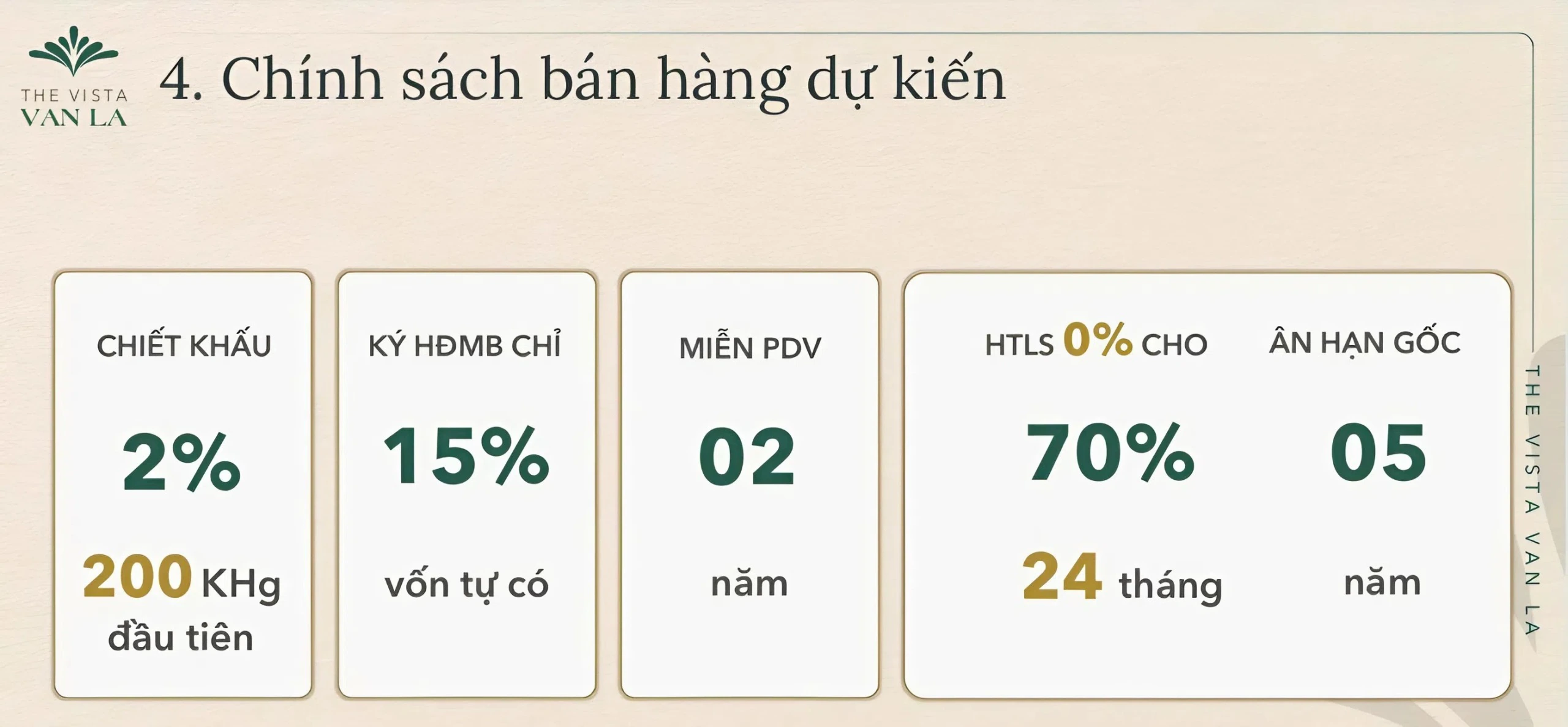Chính sách bán hàng The Vista Văn La